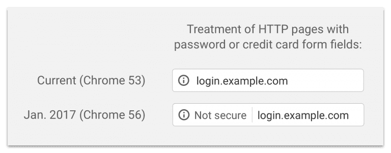google ssl 1 768x301 1