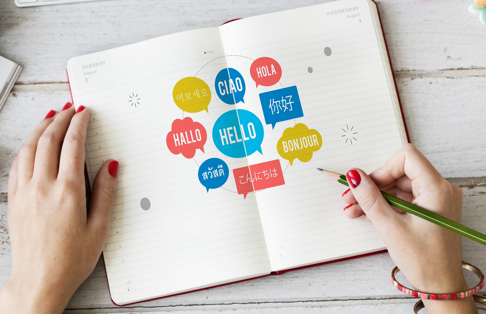 Translate your website